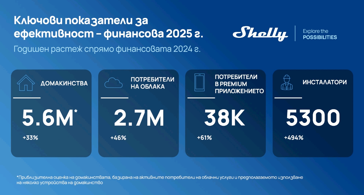 Screenshot_2026-02-25-19-53-51-76_45e686c594768066ad9911d54d96f72b